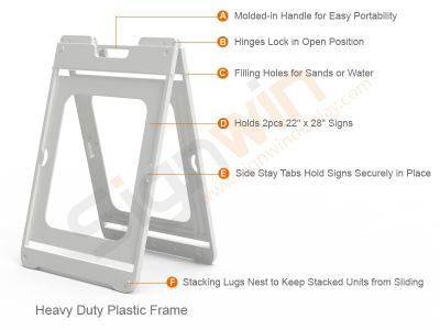 SimpoSign II A Frame Sign Stand Graphic Print for Notice & Warning 01